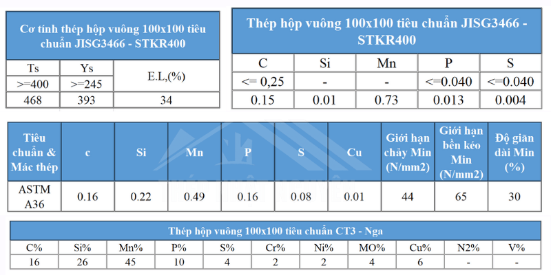 thep-hop-vuong-100x100