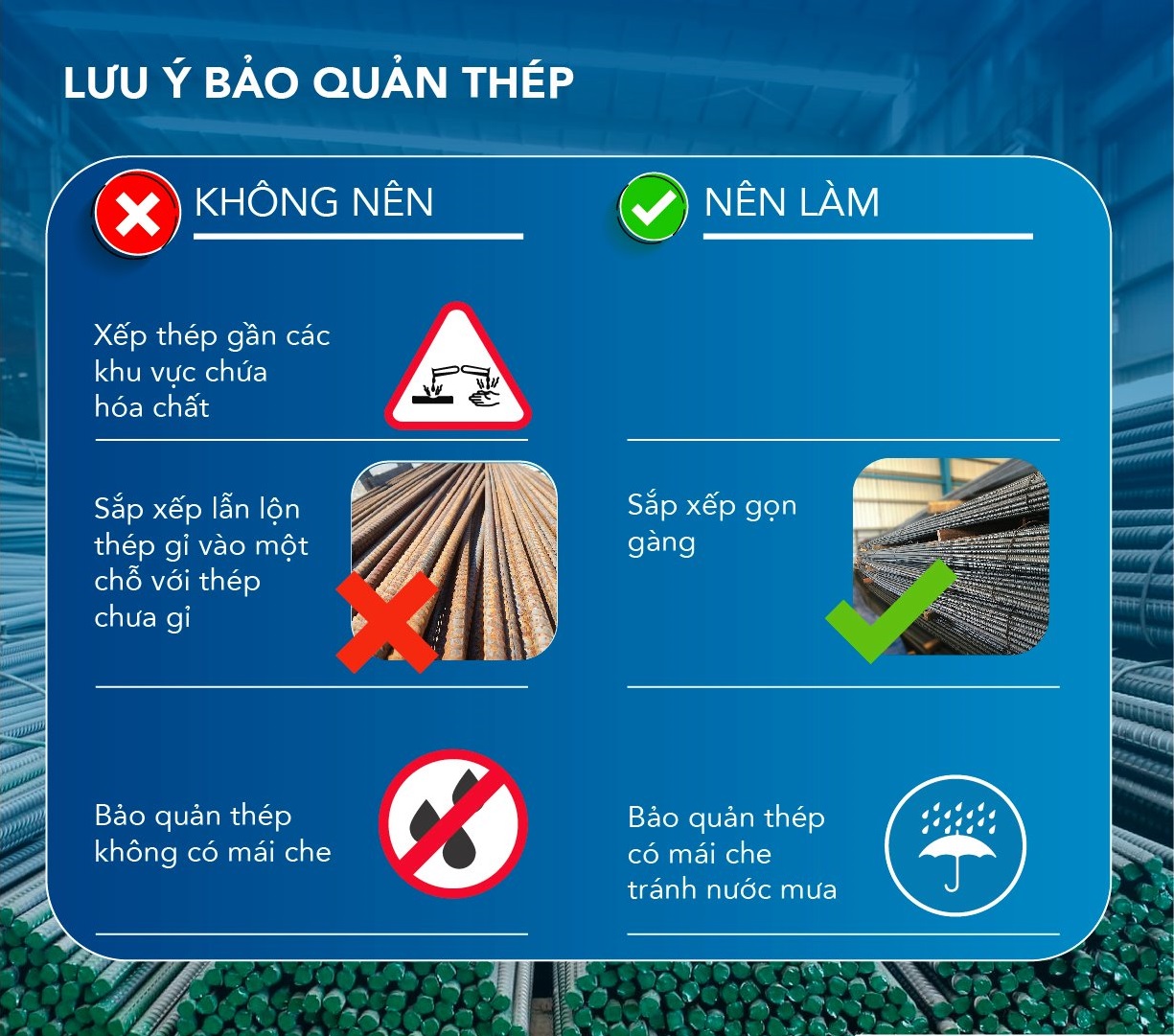 sắt thép xây dựng