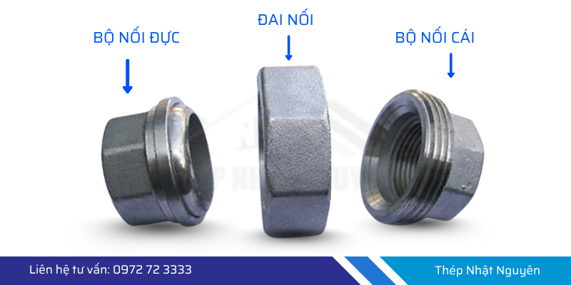 Ảnh mô tả cấu tạo của rắc co ren