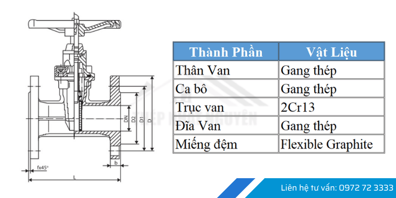 Cấu tạo van cổng ty chìm
