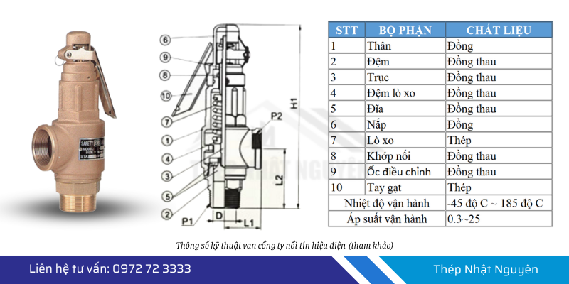 Cấu tạo van an toàn ren bằng đồng