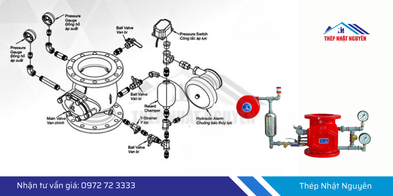 van báo cháy sẵn số lượng lớn