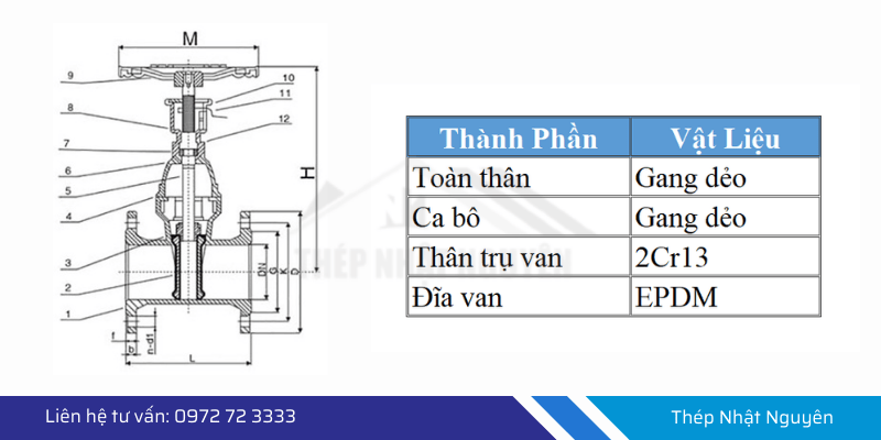 cau-tao-van-cong-ty-noi-tin-hieu-dien