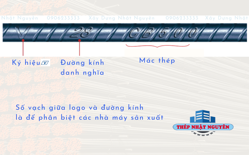Cách nhận biết Thép Miền Nam – Thép thanh vằn