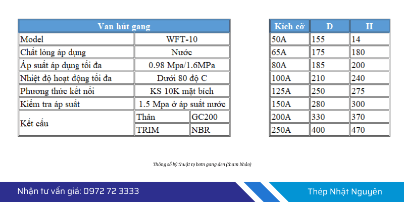 kho rọ bơm gang giá rẻ TPHCM