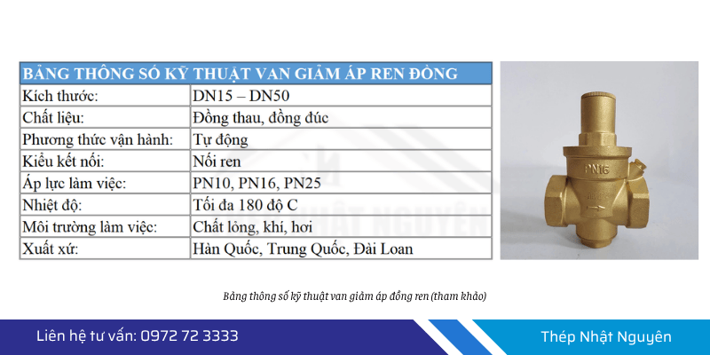 Thông số kỹ thuật van giảm áp ren đồng