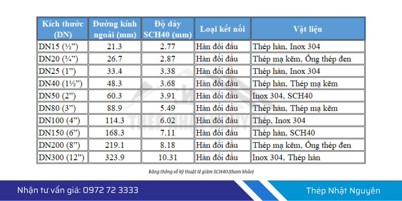 Tê giảm SCH40 giá rẻ