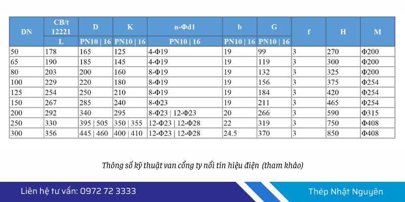 thông số van cổng tín hiệu điện