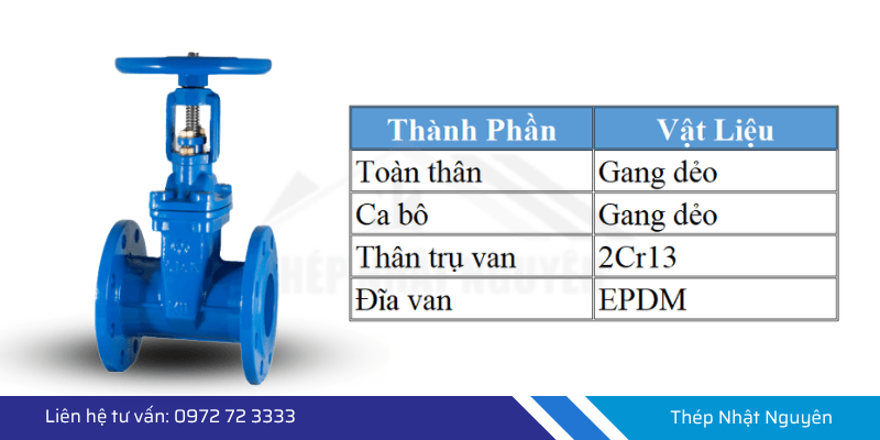 Cấu tạo van cổng ty nổi